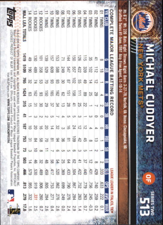 A4813- 2015 Topps Mini BB Card #s 502-701 +Rookies -You Pick- 15+ FREE US SHIP - Picture 21 of 379