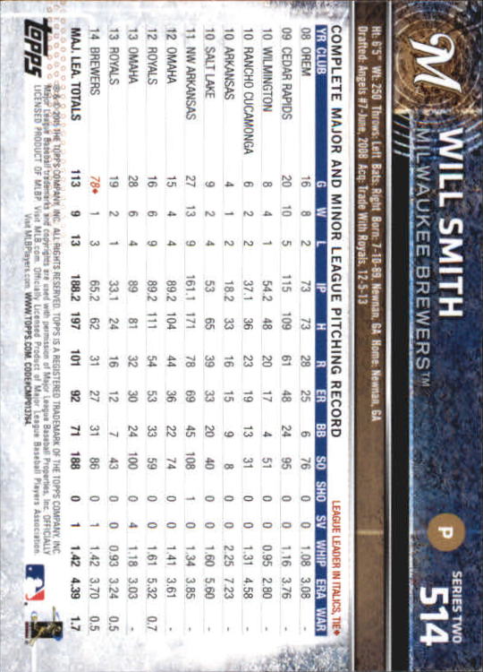 A4813- 2015 Topps Mini BB Card #s 502-701 +Rookies -You Pick- 15+ FREE US SHIP - Picture 23 of 379