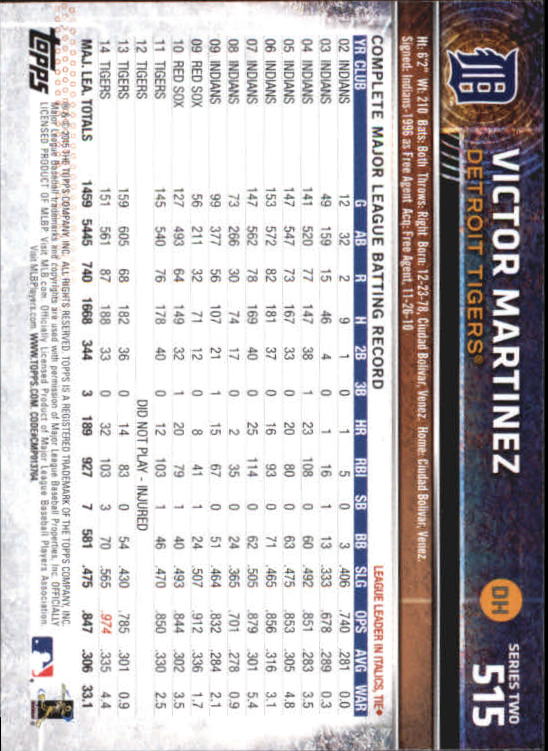 A4813- 2015 Topps Mini BB Card #s 502-701 +Rookies -You Pick- 15+ FREE US SHIP - Picture 25 of 379