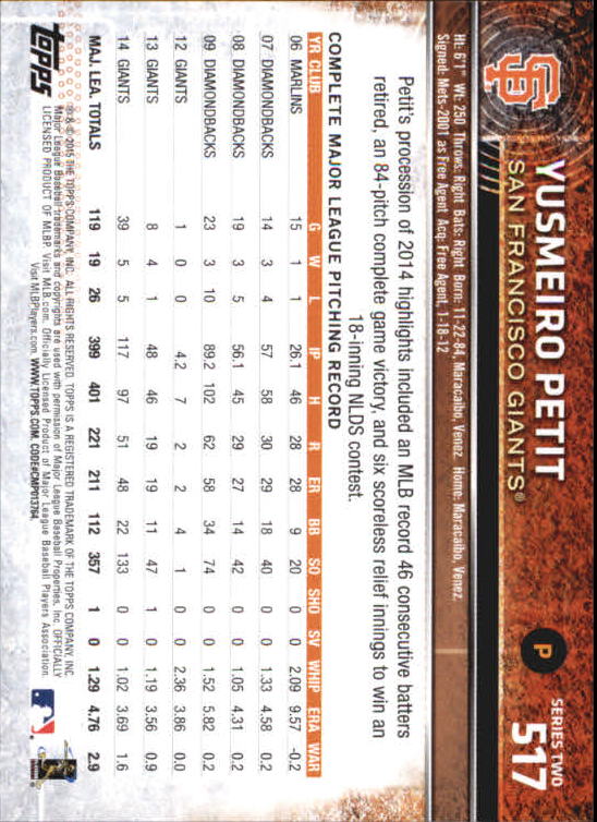 A4813- 2015 Topps Mini BB Card #s 502-701 +Rookies -You Pick- 15+ FREE US SHIP - Picture 29 of 379