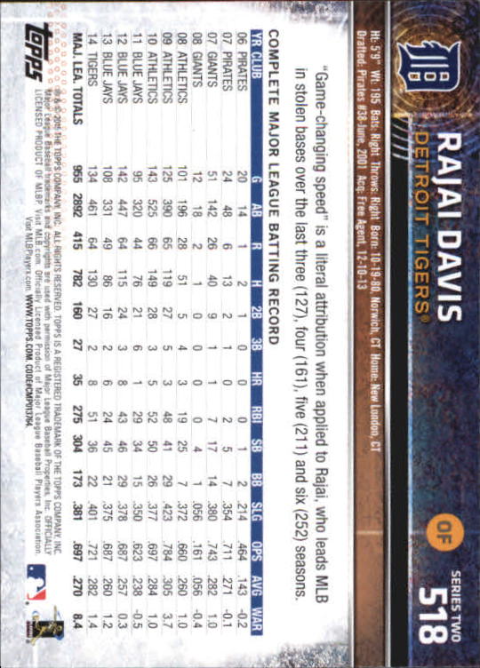 A4813- 2015 Topps Mini BB Card #s 502-701 +Rookies -You Pick- 15+ FREE US SHIP - Picture 31 of 379