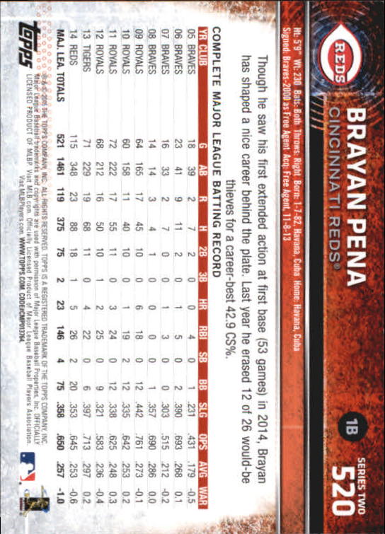 A4813- 2015 Topps Mini BB Card #s 502-701 +Rookies -You Pick- 15+ FREE US SHIP - Picture 35 of 379