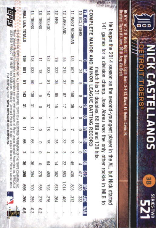 A4813- 2015 Topps Mini BB Card #s 502-701 +Rookies -You Pick- 15+ FREE US SHIP - Picture 37 of 379