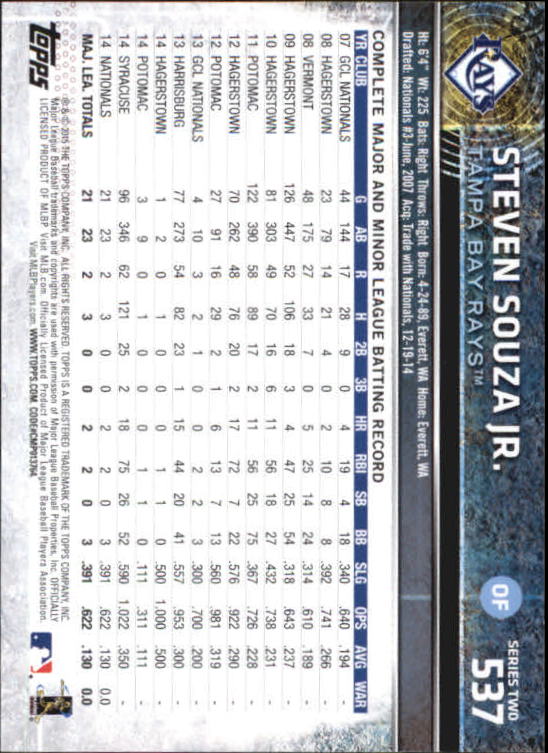 A4813- 2015 Topps Mini BB Card #s 502-701 +Rookies -You Pick- 15+ FREE US SHIP - Picture 69 of 379