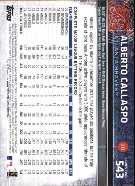 A4813- 2015 Topps Mini BB Card #s 502-701 +Rookies -You Pick- 15+ FREE US SHIP - Picture 79 of 379