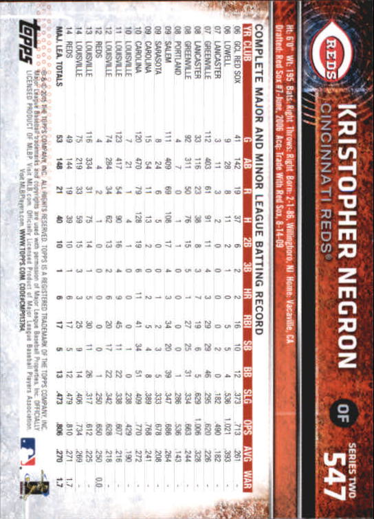 A4813- 2015 Topps Mini BB Card #s 502-701 +Rookies -You Pick- 15+ FREE US SHIP - Picture 85 of 379