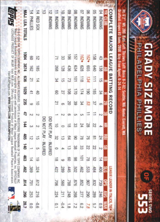 A4813- 2015 Topps Mini BB Card #s 502-701 +Rookies -You Pick- 15+ FREE US SHIP - Picture 95 of 379