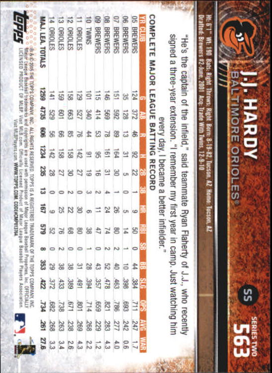 A4813- 2015 Topps Mini BB Card #s 502-701 +Rookies -You Pick- 15+ FREE US SHIP - Picture 113 of 379