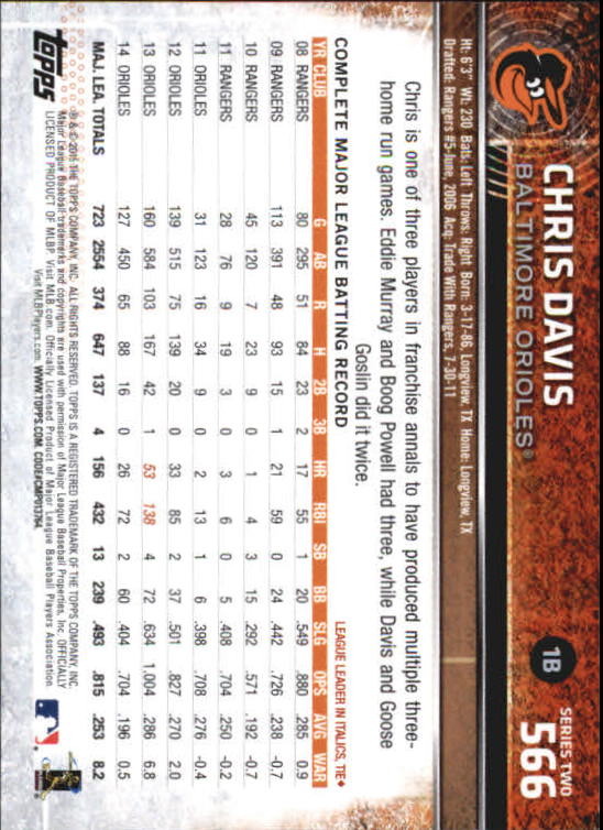 A4813- 2015 Topps Mini BB Card #s 502-701 +Rookies -You Pick- 15+ FREE US SHIP - Picture 119 of 379