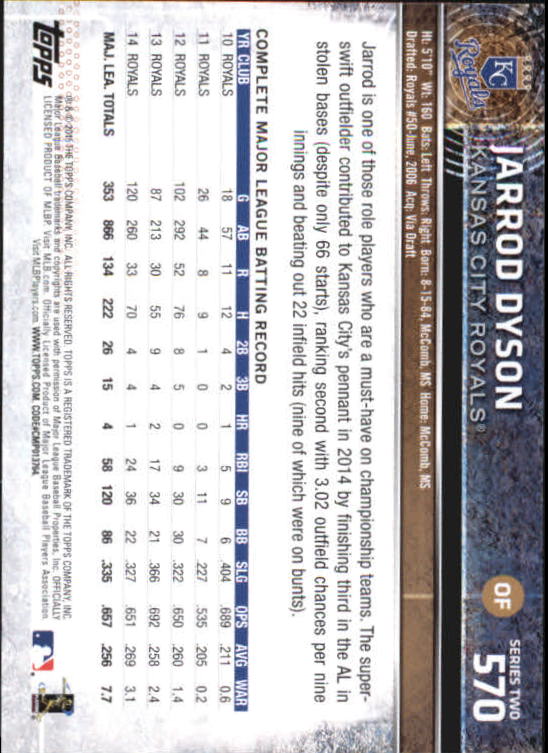 A4813- 2015 Topps Mini BB Card #s 502-701 +Rookies -You Pick- 15+ FREE US SHIP - Picture 127 of 379