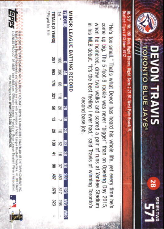 A4813- 2015 Topps Mini BB Card #s 502-701 +Rookies -You Pick- 15+ FREE US SHIP - Picture 129 of 379