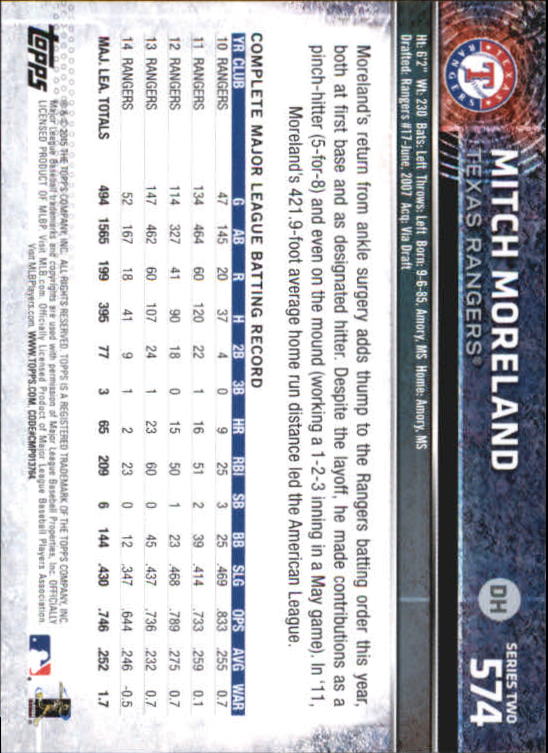 A4813- 2015 Topps Mini BB Card #s 502-701 +Rookies -You Pick- 15+ FREE US SHIP - Picture 135 of 379