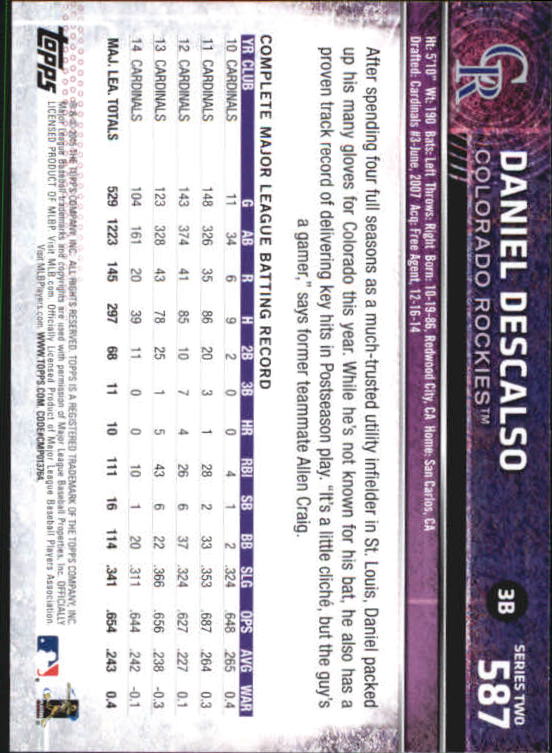 A4813- 2015 Topps Mini BB Card #s 502-701 +Rookies -You Pick- 15+ FREE US SHIP - Picture 159 of 379