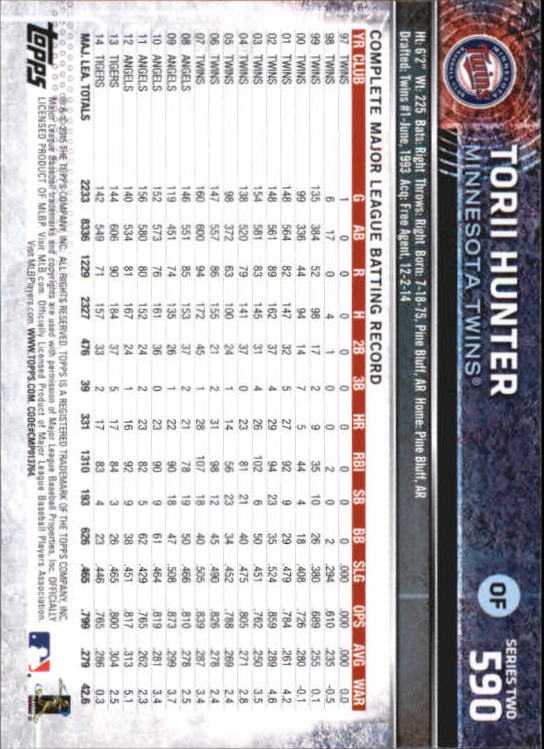 A4813- 2015 Topps Mini BB Card #s 502-701 +Rookies -You Pick- 15+ FREE US SHIP - Picture 165 of 379