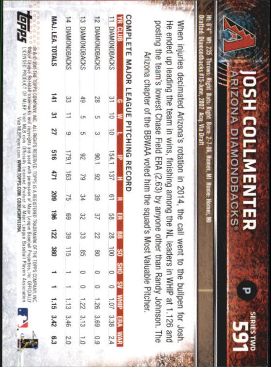 A4813- 2015 Topps Mini BB Card #s 502-701 +Rookies -You Pick- 15+ FREE US SHIP - Picture 167 of 379