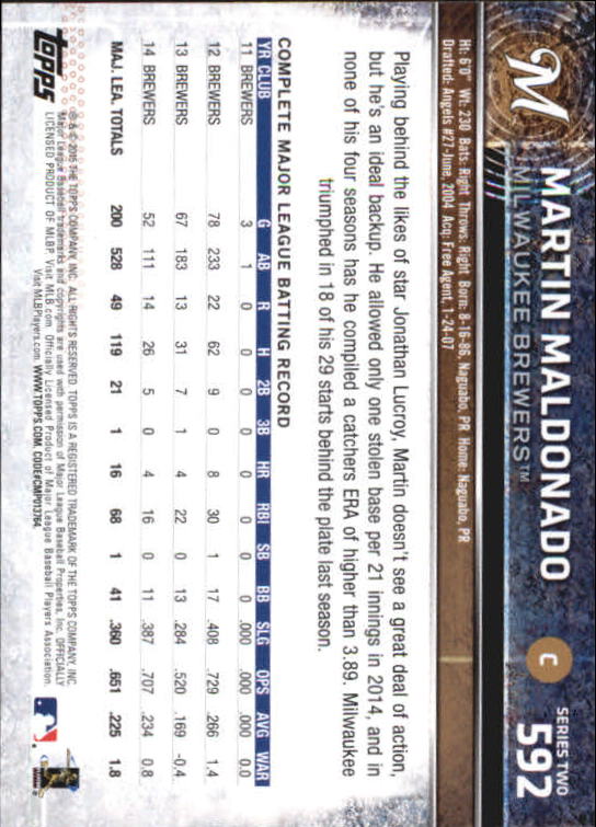 A4813- 2015 Topps Mini BB Card #s 502-701 +Rookies -You Pick- 15+ FREE US SHIP - Picture 169 of 379