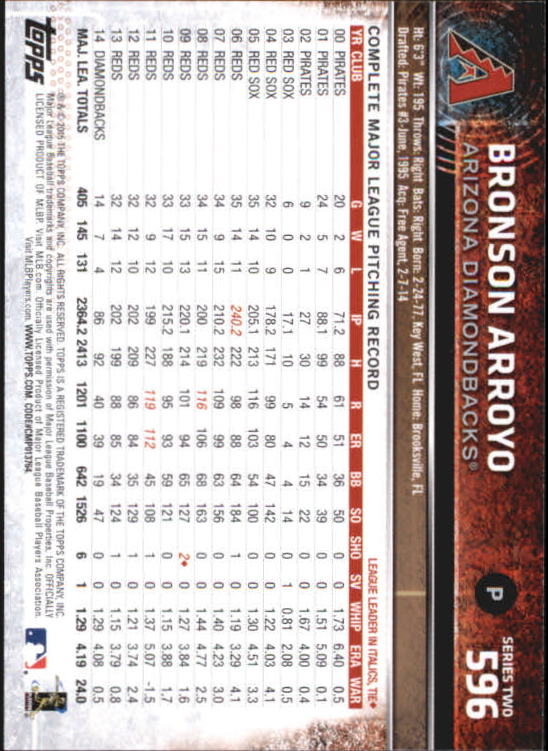 A4813- 2015 Topps Mini BB Card #s 502-701 +Rookies -You Pick- 15+ FREE US SHIP - Picture 177 of 379