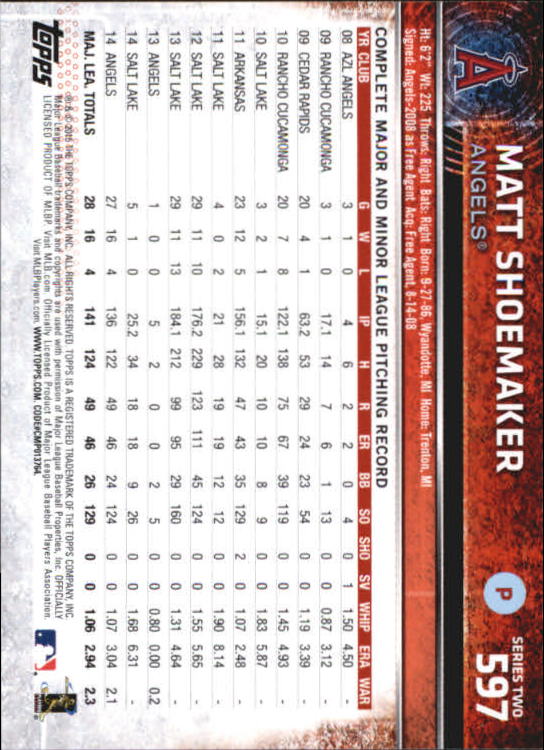 A4813- 2015 Topps Mini BB Card #s 502-701 +Rookies -You Pick- 15+ FREE US SHIP - Picture 179 of 379