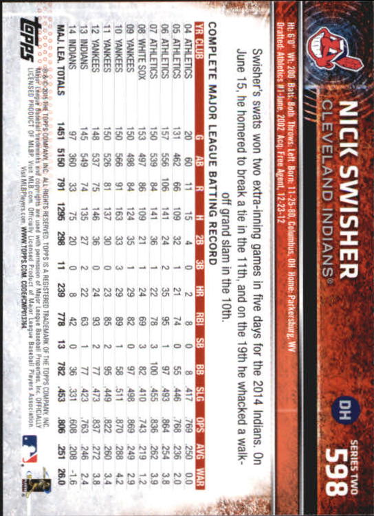 A4813- 2015 Topps Mini BB Card #s 502-701 +Rookies -You Pick- 15+ FREE US SHIP - Picture 181 of 379