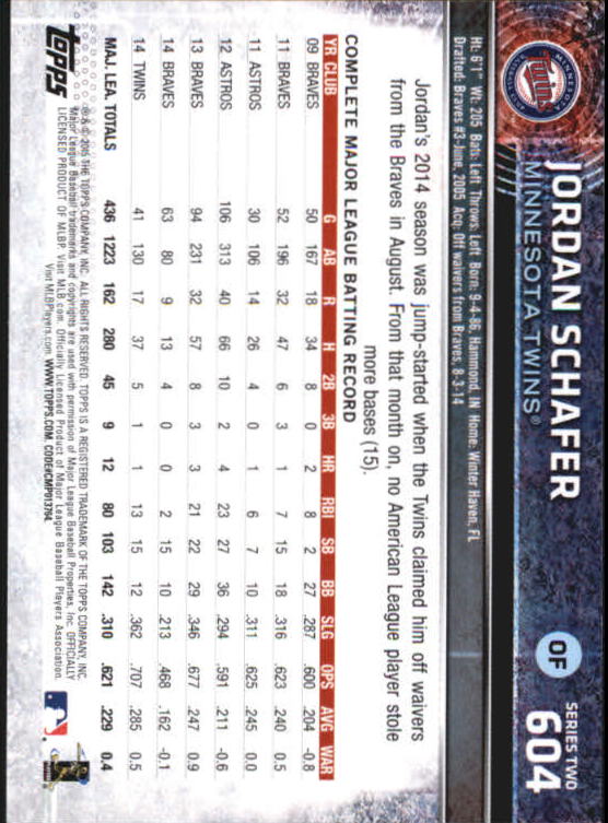 A4813- 2015 Topps Mini BB Card #s 502-701 +Rookies -You Pick- 15+ FREE US SHIP - Picture 193 of 379