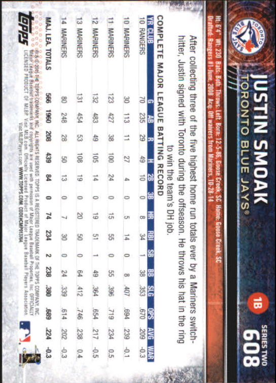 A4813- 2015 Topps Mini BB Card #s 502-701 +Rookies -You Pick- 15+ FREE US SHIP - Picture 201 of 379