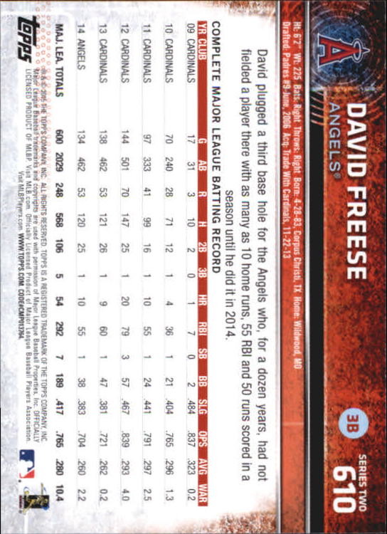 A4813- 2015 Topps Mini BB Card #s 502-701 +Rookies -You Pick- 15+ FREE US SHIP - Picture 205 of 379