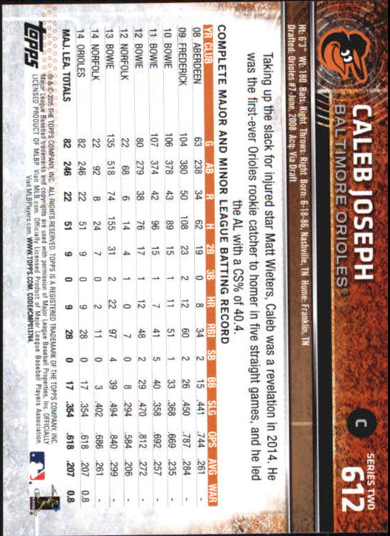 A4813- 2015 Topps Mini BB Card #s 502-701 +Rookies -You Pick- 15+ FREE US SHIP - Picture 209 of 379