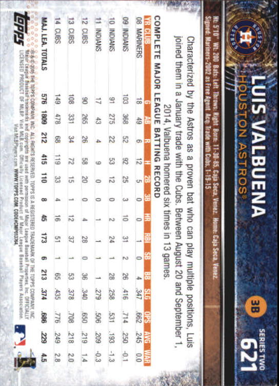 A4813- 2015 Topps Mini BB Card #s 502-701 +Rookies -You Pick- 15+ FREE US SHIP - Picture 225 of 379