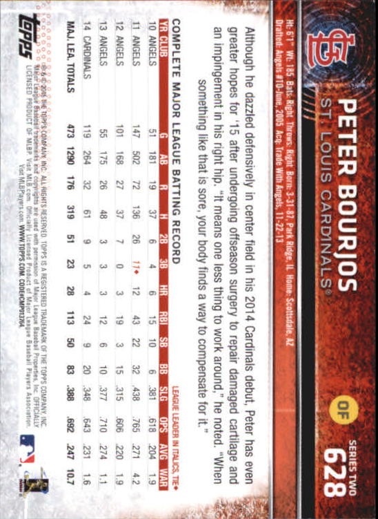 A4813- 2015 Topps Mini BB Card #s 502-701 +Rookies -You Pick- 15+ FREE US SHIP - Picture 239 of 379