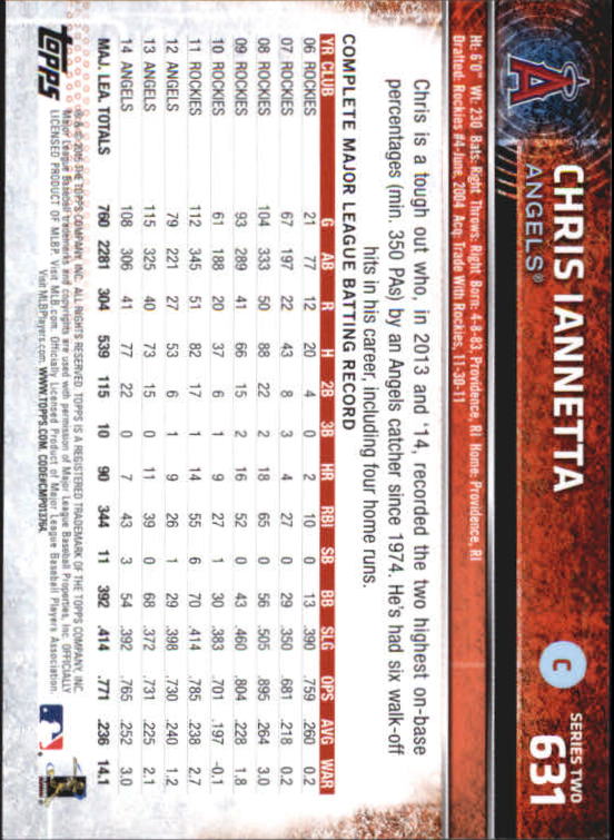 A4813- 2015 Topps Mini BB Card #s 502-701 +Rookies -You Pick- 15+ FREE US SHIP - Picture 245 of 379