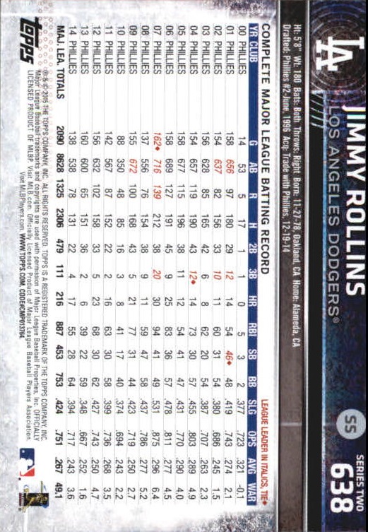 A4813- 2015 Topps Mini BB Card #s 502-701 +Rookies -You Pick- 15+ FREE US SHIP - Picture 259 of 379