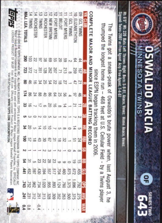 A4813- 2015 Topps Mini BB Card #s 502-701 +Rookies -You Pick- 15+ FREE US SHIP - Picture 269 of 379