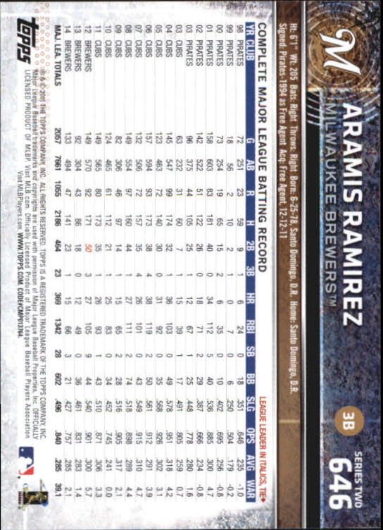 A4813- 2015 Topps Mini BB Card #s 502-701 +Rookies -You Pick- 15+ FREE US SHIP - Picture 275 of 379