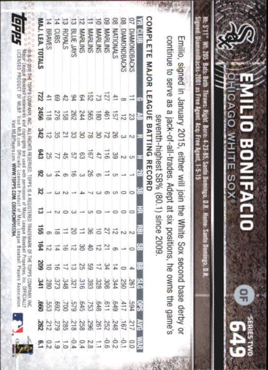 A4813- 2015 Topps Mini BB Card #s 502-701 +Rookies -You Pick- 15+ FREE US SHIP - Picture 281 of 379