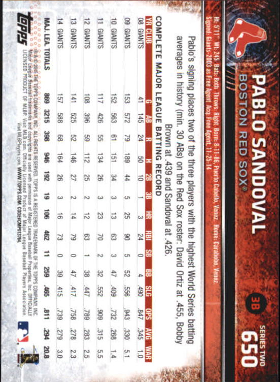 A4813- 2015 Topps Mini BB Card #s 502-701 +Rookies -You Pick- 15+ FREE US SHIP - Picture 283 of 379