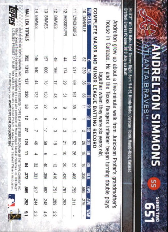 A4813- 2015 Topps Mini BB Card #s 502-701 +Rookies -You Pick- 15+ FREE US SHIP - Picture 285 of 379