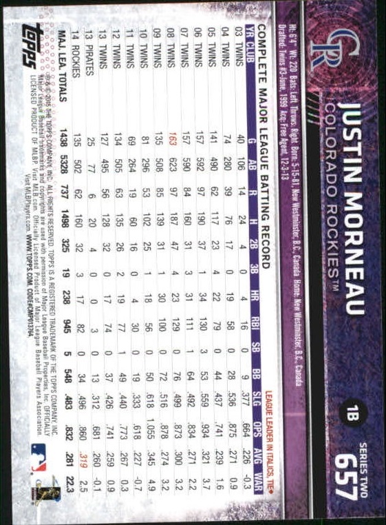 A4813- 2015 Topps Mini BB Card #s 502-701 +Rookies -You Pick- 15+ FREE US SHIP - Picture 295 of 379