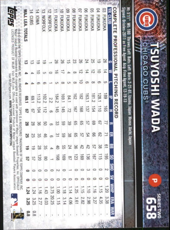 A4813- 2015 Topps Mini BB Card #s 502-701 +Rookies -You Pick- 15+ FREE US SHIP - Picture 297 of 379