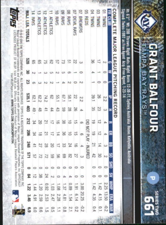 A4813- 2015 Topps Mini BB Card #s 502-701 +Rookies -You Pick- 15+ FREE US SHIP - Picture 303 of 379