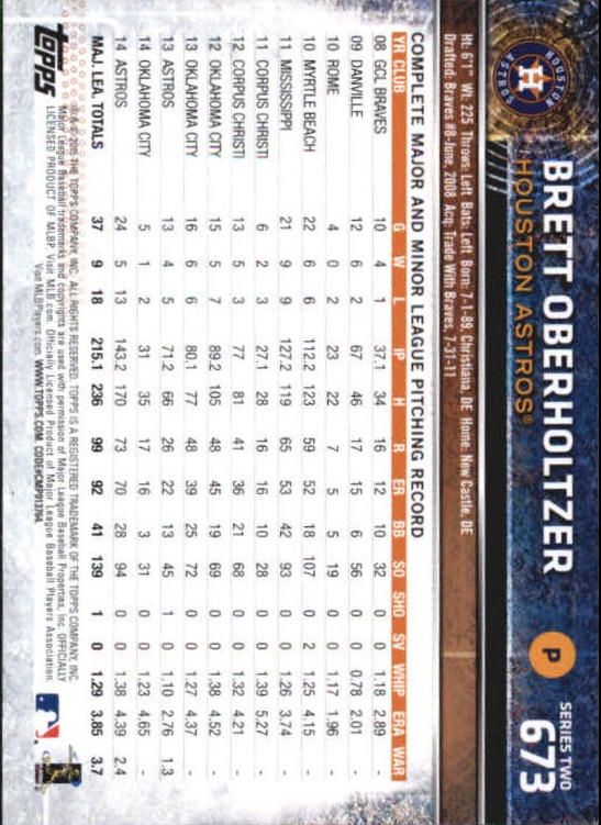 A4813- 2015 Topps Mini BB Card #s 502-701 +Rookies -You Pick- 15+ FREE US SHIP - Picture 325 of 379