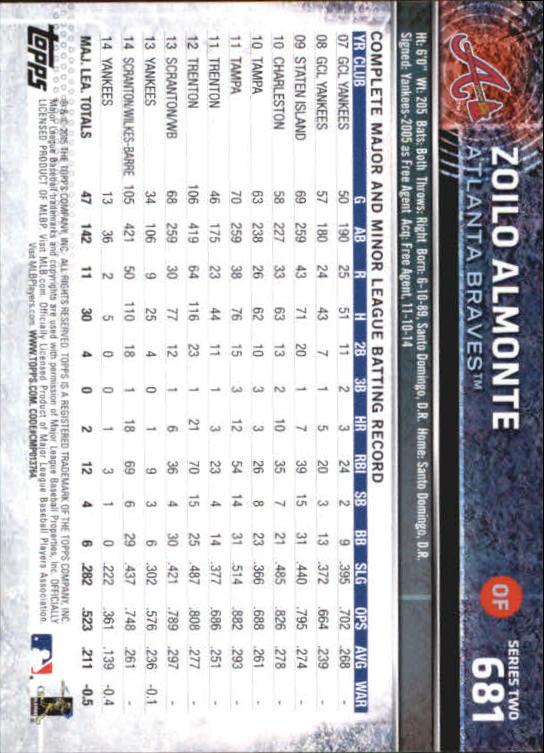 A4813- 2015 Topps Mini BB Card #s 502-701 +Rookies -You Pick- 15+ FREE US SHIP - Picture 339 of 379