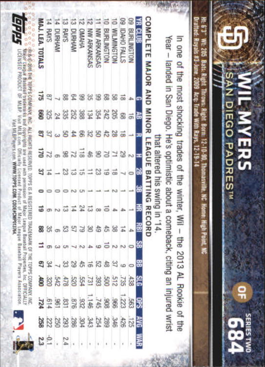 A4813- 2015 Topps Mini BB Card #s 502-701 +Rookies -You Pick- 15+ FREE US SHIP - Picture 345 of 379