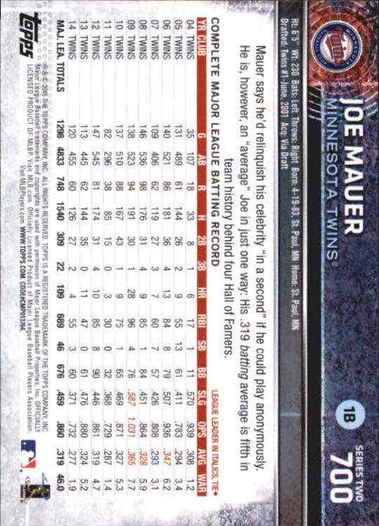 A4813- 2015 Topps Mini BB Card #s 502-701 +Rookies -You Pick- 15+ FREE US SHIP - Picture 377 of 379