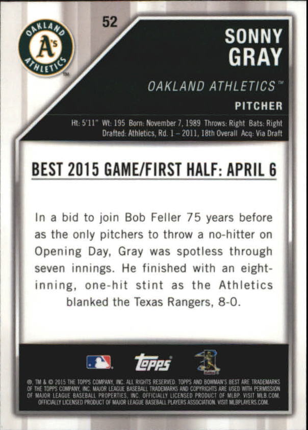 B1063- 2015 Bowman's Best BB Refractors Inserts -You Pick- 15+ FREE US SHIP - Picture 5 of 19