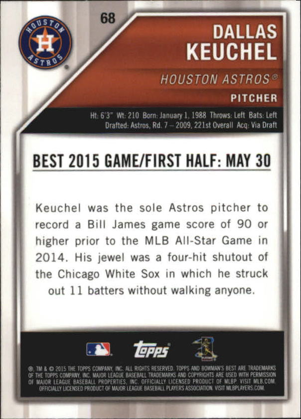 B1063- 2015 Bowman's Best BB Refractors Inserts -You Pick- 15+ FREE US SHIP - Picture 7 of 19