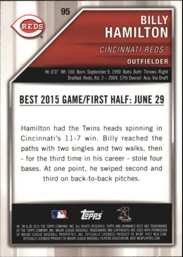 B1063- 2015 Bowman's Best BB Refractors Inserts -You Pick- 15+ FREE US SHIP - Picture 15 of 19