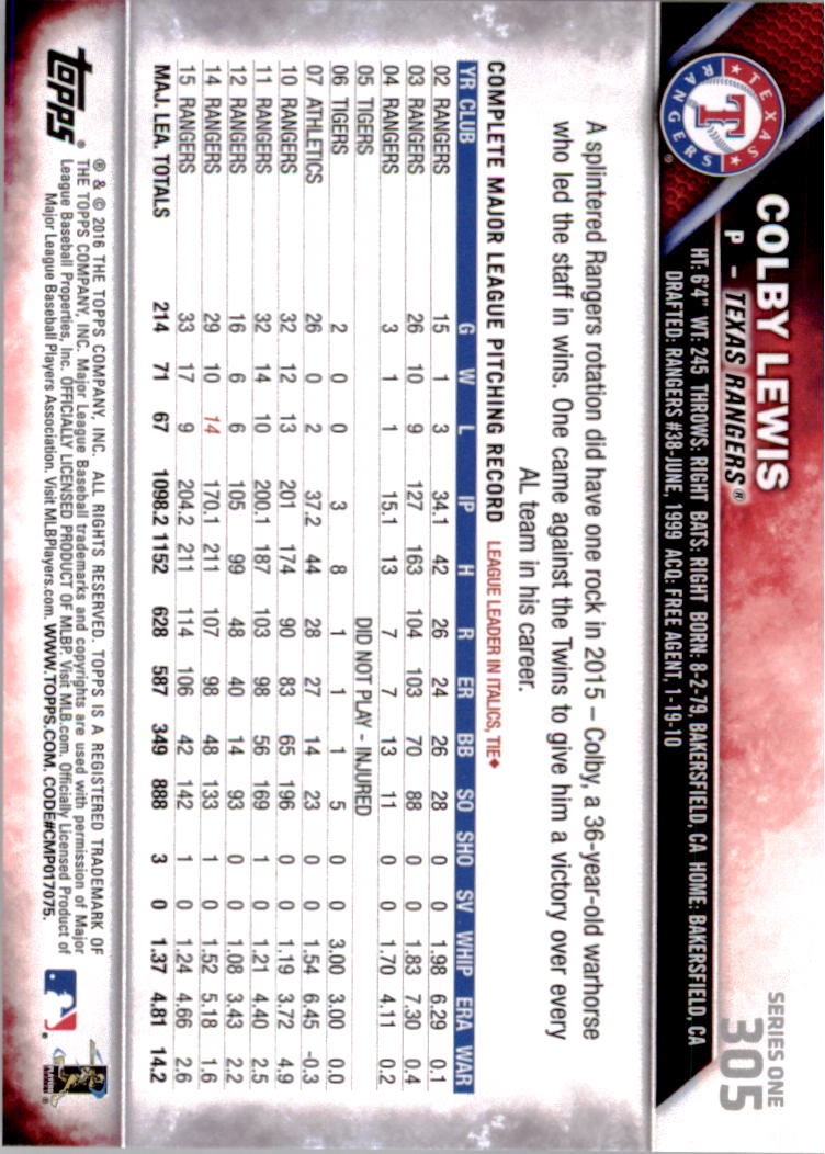 2016 Topps #305 Colby Lewis back image