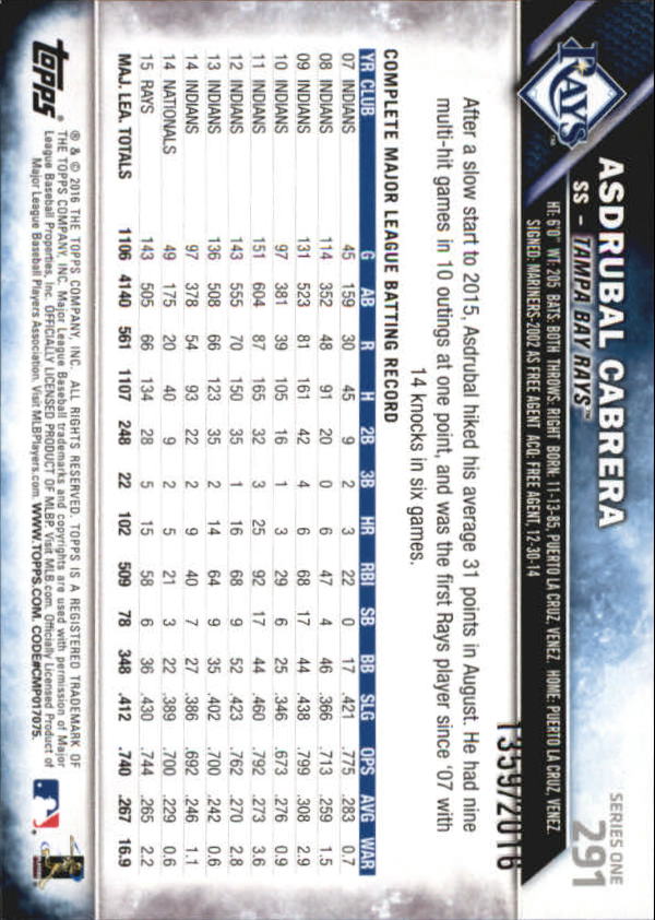 2016 Topps Gold #291 Asdrubal Cabrera back image