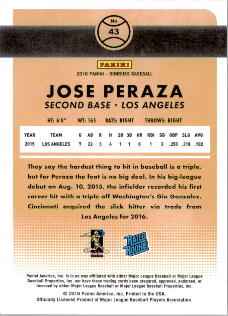 A6821- 2016 Donruss Baseball Cards 1-200 +Rookies -You Pick- 15+ FREE US SHIP - Picture 56 of 351
