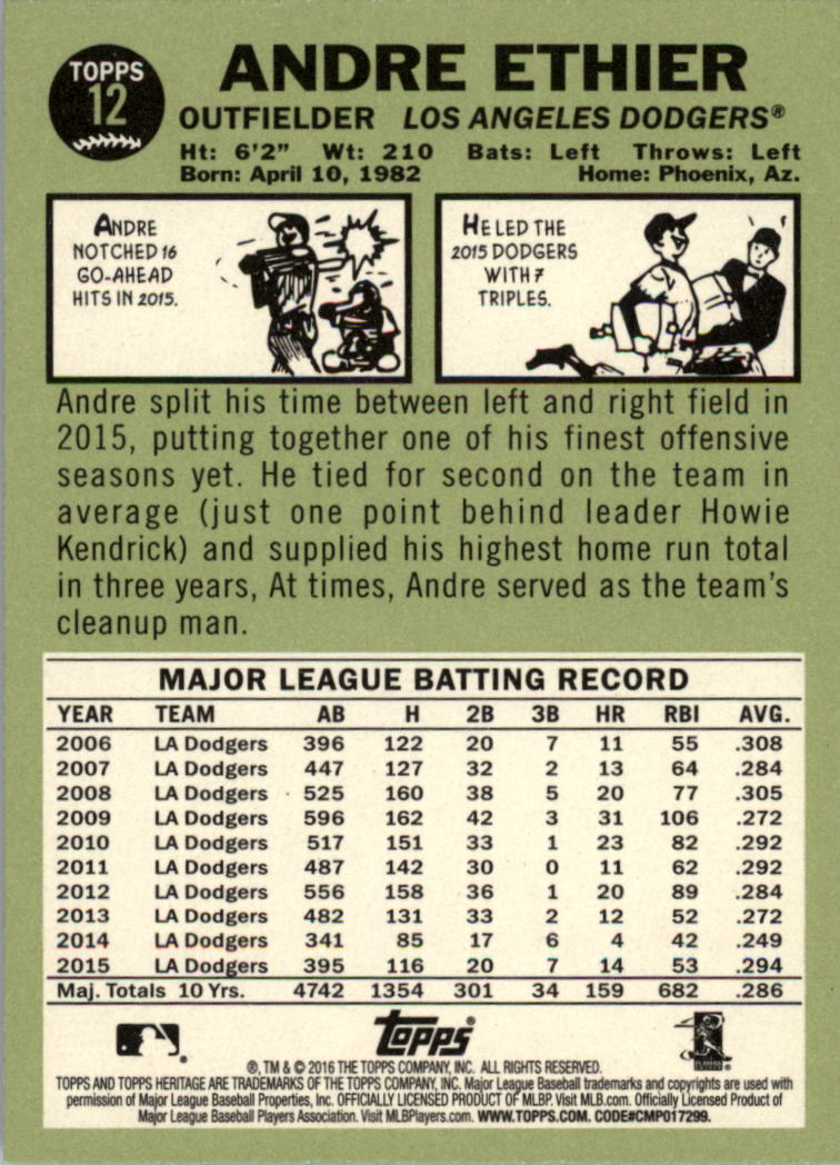 2016 Topps Heritage #12 Andre Ethier back image